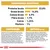 Componentes analíticos: proteína bruta 33 %, grasa bruta 14 %, ceniza bruta 6,9 %, fibra bruta 1,7 %, calcio 1,25 %, fósforo 1 %. Composición y aditivos detallados en texto.