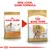Royal Canin Breed Poodle Adult