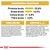 Componentes analíticos: proteína bruta 25,0 %, grasa bruta 16,0 %, ceniza bruta 5,8 %, fibra bruta 2,0 %. Composición y aditivos detallados para alimento de mascotas.