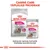Royal Canin Exigent Mini száraz és Exigent All Sizes nedves kutyatáp csomagolás, 85 g. Száraz és nedves formulák tökéletes kombinációja felirattal.