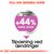 Royal Canin Relax Care Medium