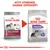Royal Canin Medium Sterilised