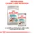 ROYAL CANIN URINARY CARE MINI e ALL SIZES, crocchette e bustina umida per cani, testo: la perfetta combinazione delle nostre ricette secche & umide, 85 g.