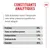 Valeurs analytiques : protéines 10 %, matières grasses 2,8 %, cendres brutes 1,5 %, fibres brutes 1 %, humidité 85 %. Fournit une énergie en quantité et en format suffisants. Valeurs analytiques : protéines 10 %, matières grasses 2,8 %, cendres brutes 1,5 %, fibres brutes 1 %, humidité 85 %. Fournit une énergie en quantité et en format suffisants.