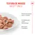 Royal Canin Digestive Care AirLift Mousse Royal Canin Digestive Care AirLift Mousse