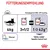 Fütterungsempfehlung für Katzen: 4kg Körpergewicht, täglich 3+1/2 Dosen oder 1 Dose + 42g Trockenfutter. Energiegehalt: 695 kcal/kg. Wasser bereitstellen. Royal Canin Appetite Control Care.