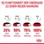 Übergang zu neuer Nahrung: Tage 1-2, 25% neue Nahrung; Tage 3-4, 50%; Tage 5-6, 75%; Tag 7, 100%. Diagramm mit Futternäpfen und Mengenangaben.