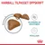 Royal Canin Hairball Care