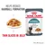 Helps reduce hairball formation. Thin slices in jelly. Reduces hairball formation in 14 days, based on Royal Canin internal study. Helps reduce hairball formation. Thin slices in jelly. Reduces hairball formation in 14 days, based on Royal Canin internal study.