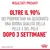 Risultati provati: oltre il 90% dei proprietari ha osservato una buona qualità della pelle e del pelo dopo 3 settimane. *Studio interno Royal Canin.