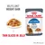 Royal Canin Light Weight thin slices in jelly. Helps limit weight gain. 90% of cats achieved healthier weight in 8 weeks, based on Royal Canin internal study.