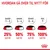 Royal Canin Light Weight Care i saus