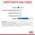 Constituants analytiques : protéine 11,0 %, matières grasses 2,2 %, cendres brutes 1,6 %, cellulose brute 1,0 %, humidité 82,1 %. Texte sur composition et additifs en bas.