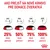 Návod na prechod na nové krmivo: dni 1–2 25 % nová potrava, dni 3–4 50 %, dni 5–6 75 %, deň 7 100 % nová potrava. Royal Canin.