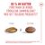 Royal Canin Sterilised Ageing 11+