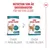 Royal Canin Sterilised Aging 11+