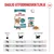 Royal Canin Sterilised Aging 11+