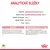 Analytické složky: protein 33 %, obsah tuku 39 %, hrubá vláknina 0 %, hrubý popel 5 %, DHA 0,05 %. Složení a doplňkové látky včetně vitamínů a minerálů uvedeny v textu.
