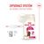 Royal Canin Fussy Exigent