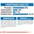 Constituenți analitici: proteină 29 %, grăsimi 12 %, celuloză brută 7,1 %, SNE 39,1 %. Compoziție: proteine de carne de pasăre deshidratată, orez, porumb etc. Aditivi: vitamine, minerale.