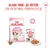 Royal Canin Kitten i gelé