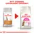 Royal Canin Protein Exigent