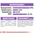 Ravintoaineet: raakaproteiini 37 %, raakarasva 12 %, raakakuitu 6,2 %, NFE 31,1 %. Koostumus ja lisäaineet lueteltu, mukaan lukien siipikarjanvalkuainen, maissi, vitamiinit ja kivennäisaineet.