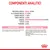 Componenti analitici: proteina grezza 10,50 %, oli e grassi grezzi 3,50 %, ceneri grezze 1,50 %, fibra grezza 0,90 %, umidità 81,70 %, calcio 0,23 %, fosforo 0,20 %. Composizione e additivi elencati.