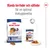 Blanda torrfoder och våtfoder för en optimal matupplevelse. Royal Canin maxi adult L, från 26 till 44 kg, syns som både torr- och våtfoderförpackning samt serverad portion.