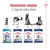Alimentation adaptée à l’âge du chien : Royal Canin Puppy Maxi 2–15 mois, Maxi Adult 15 mois–5 ans, Maxi Adult 5+ 5–8 ans, Maxi Ageing 8+ après 8 ans. Chiens illustrés par âge.