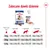 Zalecane dawki dzienne Royal Canin Maxi Ageing 8+ dla psów 26–44 kg: tabela porcji suchej i mokrej karmy w zależności od masy ciała i aktywności, np. 26 kg: 277 g lub 178 g + 1 puszka. Zalecane dawki dzienne Royal Canin Maxi Ageing 8+ dla psów 26–44 kg: tabela porcji suchej i mokrej karmy w zależności od masy ciała i aktywności, np. 26 kg: 277 g lub 178 g + 1 puszka.