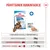 Royal Canin Maxi Starter Mother & Babydog Royal Canin Maxi Starter Mother & Babydog