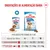 Royal Canin Medium Puppy em molho