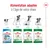 Alimentation adaptée à l’âge du chien : Royal Canin Puppy 2–10 mois, Mini Adult 10 mois–8 ans, Mini Adult 8+ 8–12 ans, Mini Ageing 12+ après 12 ans. Sacs visibles sous chaque étape.