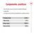 Componentes analíticos: proteína bruta 24,0 %, fibra bruta 1,7 %, grasa bruta 18,0 %, ceniza bruta 5,6 %. Texto: proporciona la energía que tu mascota necesita en la cantidad correcta.