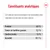 Constituants analytiques : protéine 8,0 %, matières grasses 5,2 %, cendres brutes 1,5 %, humidité 81,1 %. Texte : cet aliment fournit énergie et nutriments pour votre animal.