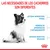 Las necesidades de los cachorros son diferentes: sistema inmunitario frágil, periodo de aprendizaje y entrenamiento, sistema digestivo delicado.