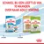 Schakel bij een leeftijd van 10 maanden over naar adult voeding. Royal Canin Puppy X-Small 2–10 maanden, daarna Royal Canin Adult Chihuahua en X-Small Adult.