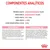 Componentes analíticos: proteína bruta 34 %, grasa bruta 25 %, ceniza bruta 7,3 %, fibra bruta 1,7 %, ácido graso omega-3 (DHA) 0,19 %. Composición y aditivos detallados.