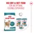 Royal Canin Ageing 11+