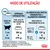 Modo de utilização: tabela de doses diárias para cão de 60 kg. Apenas croquetes: 182–275 g. Mista: 1 lata Royal Canin Starter 195 g + 131–267 g croquetes. Energia: 4.173 kcal/kg.