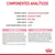 Componentes analíticos: proteína bruta 36 %, grasa bruta 18 %, ceniza bruta 7,8 %, fibra bruta 2,3 %, ácido graso omega-3 (DHA) 0,17 %. Composición y aditivos detallados.