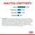 Analytical constituents: protein 27.0%, crude fibres 11.4%, fat content 11.0%, crude ash 5.5%. Includes detailed composition and additives list for the product.