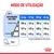 Tabela de doses diárias para cães de 26–44 kg conforme atividade: 286–630 g. Instrução para fornecer água. Energia metabolizável: 3014 kcal/kg. Tabela de doses diárias para cães de 26–44 kg conforme atividade: 286–630 g. Instrução para fornecer água. Energia metabolizável: 3014 kcal/kg.