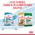 A los 10 meses, cambia a un alimento para adultos. Royal Canin Puppy Mini 2–10 meses y Royal Canin Adult Dachshund y Mini Adult. Indicaciones de cambio a los 2 y 10 meses.