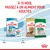 À 10 mois, passez à un aliment pour adultes. Sacs Royal Canin Puppy Mini 2–10 mois et Adult Mini/Dachshund montrés avec repères 2 mois et 10 mois.