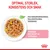 Royal Canin Kitten i gelé