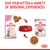Dry and wet Royal Canin Kitten Sterilised food shown with feeding bowl, highlighting variety of sensorial experiences for kittens aged 6-12 months.