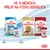 Royal Canin Puppy 2–12 months a Adult Cocker, Medium. Text: Ve 12 měsících, přejít na výživu dospělých. Značení: 2 měsíce, 12 měsíců.