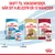 Royal Canin Puppy 2–12 months og Adult Cocker/Medium hundefoder. Skift til voksenfoder, når dit kæledyr er 12 måneder. Viser produkter til 2 og 12 måneder.